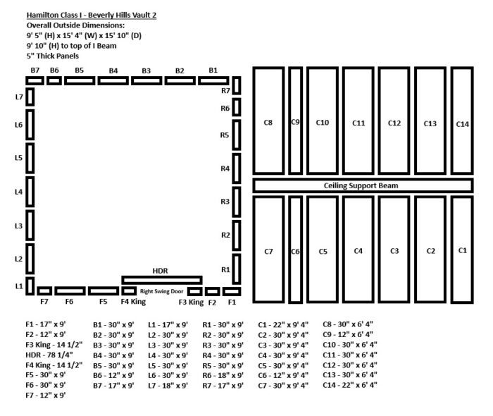 Beverly Hills Vault 2 - Hamilton Class 1 Diagram